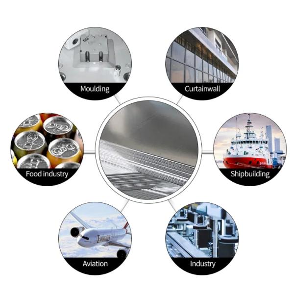 Aluminum Alloy Plate 1050 1060 1100 3003 5052 6061 7075 8011 6063 6082 6083 Aluminium Sheet For Food Can