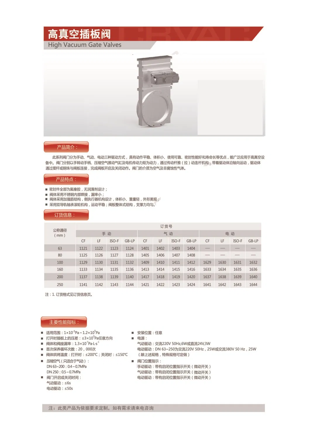 Horizontal High Vacuum Plug Valve