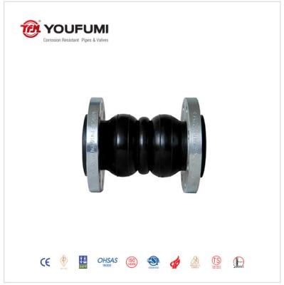 PTFE Lined Expansion Joint For Refining