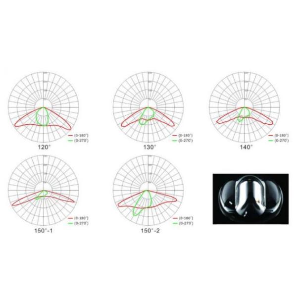 Света СИД доказательства пыли на открытом воздухе водоустойчивые, свет дороги улицы 200 ватт легкий собирают