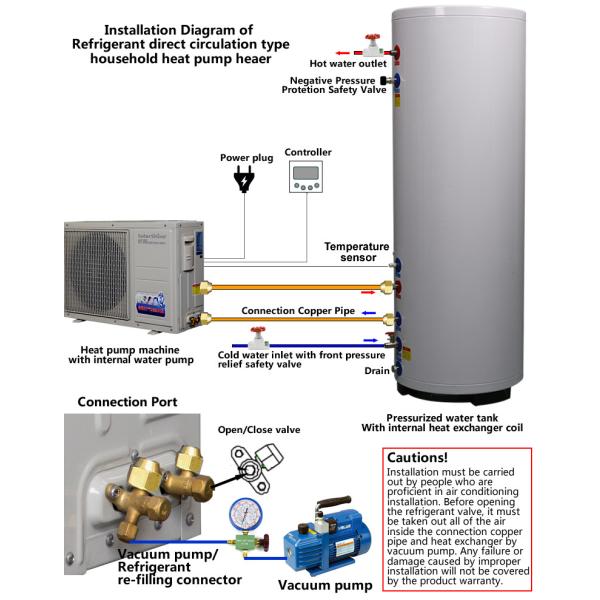 Scroll Compressor Type Small Heat Pump Water Heater Residentail House Application