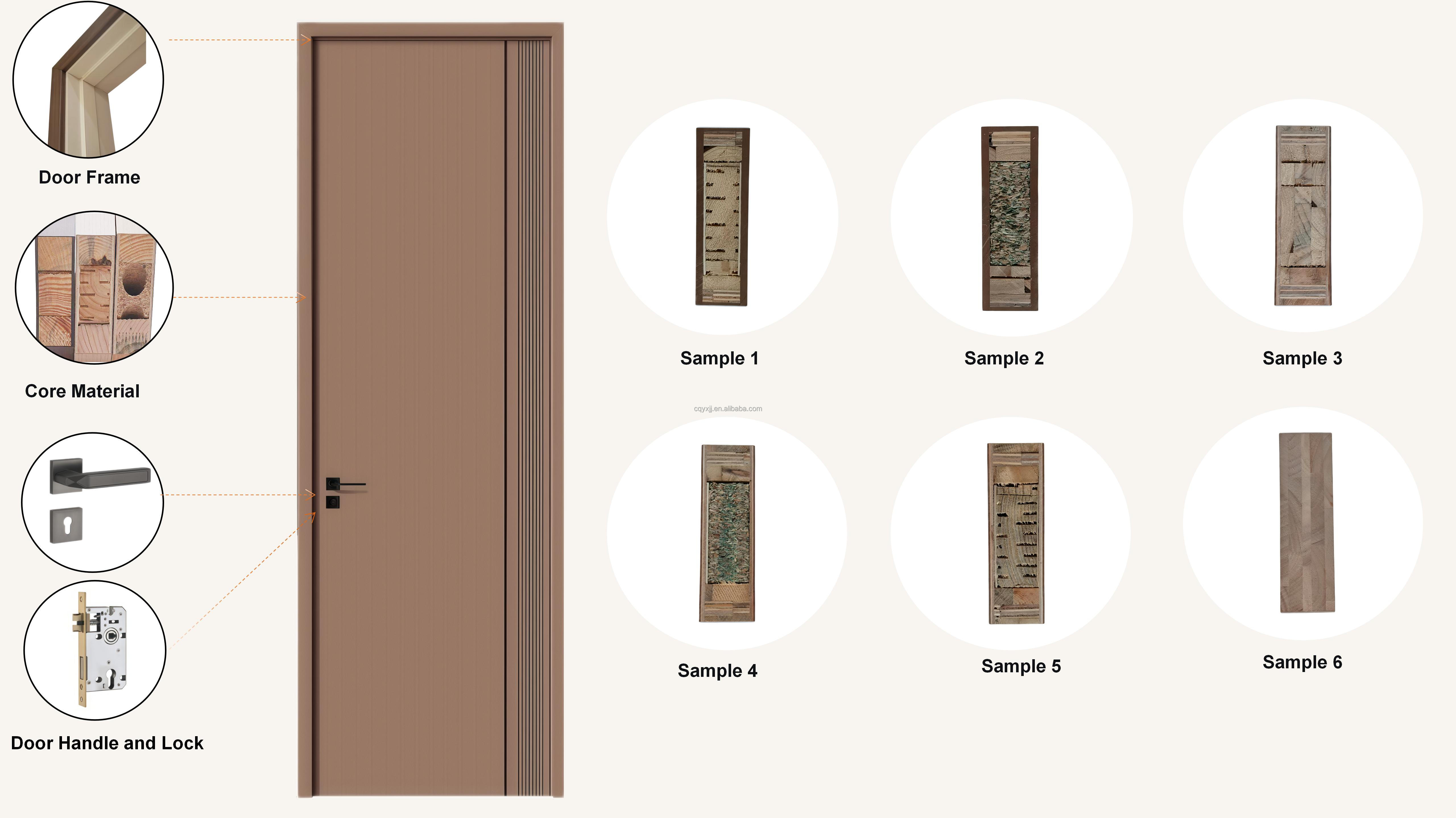 Builder Preferred Airtight Blast Resistant Solid Wood Interior Door and Solid Timber Interior Door for Villa Hotel Projects