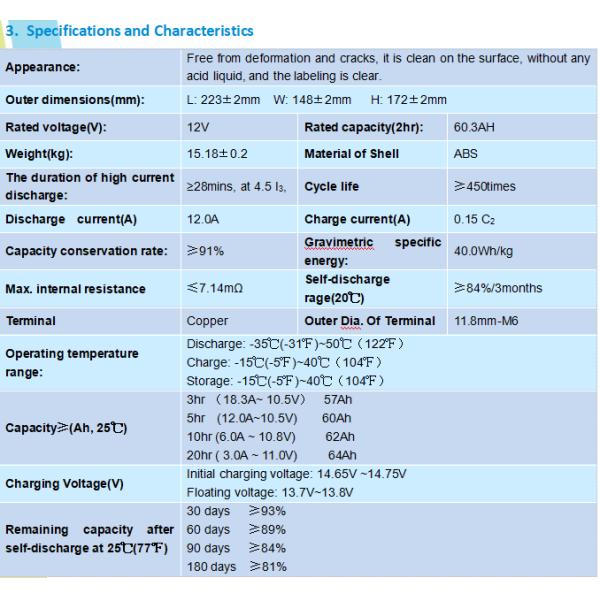 CE SDS Rechargeable 6-DF-60 Lead Acid Batteries For Sale 60Ah Electric Tricycle 15.18+-0.2kg