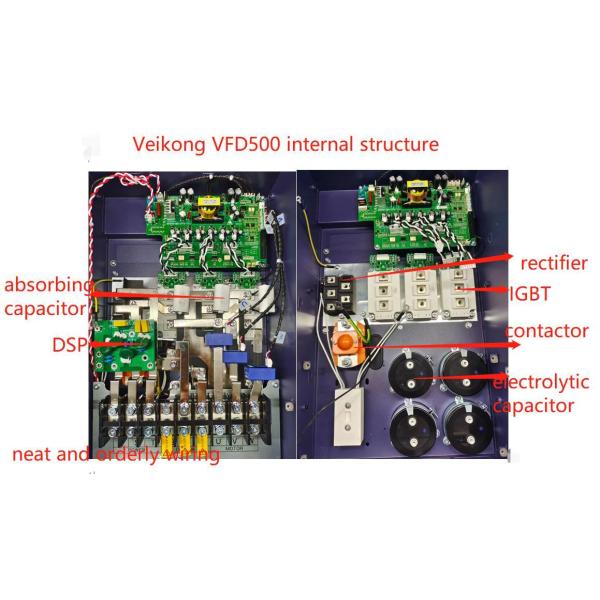Industrial-Grade PMSM Inverter for Optimal Performance and Reliability