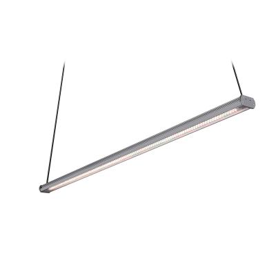 Plants Indoor LED Grow Light  Signle Level Multi Level