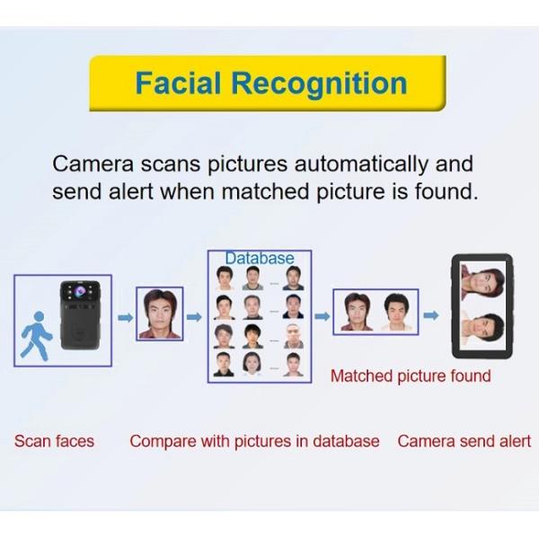 Do corpo substituível da aplicação da lei do reconhecimento de cara 3000mAh câmera gasta