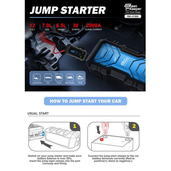 QC 18W Ввод портативный аккумуляторный стартер для автомобилей грузовик автомобиль зеленый хранитель 2024