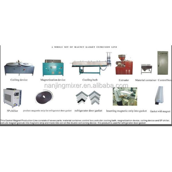 Magnetic Gasket Extruder Machine Line for Refrigerator Door Strip at Affordable Cost