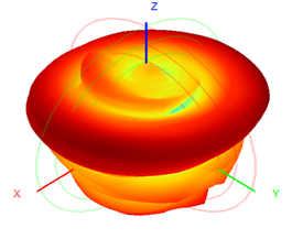 5G Indoor Antenna External Antenna 3-5dBI 22.5×195mm