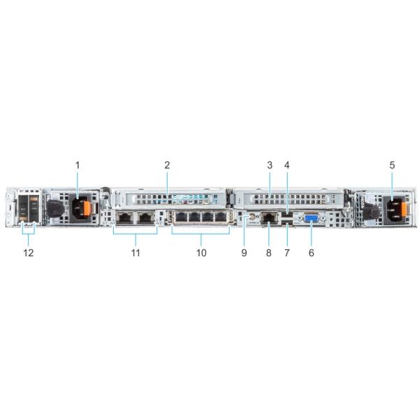 Изготовленный на заказ держатель шкафа сервера 32GB DDR4 Dell EMC PowerEdge R6525 1U хранения