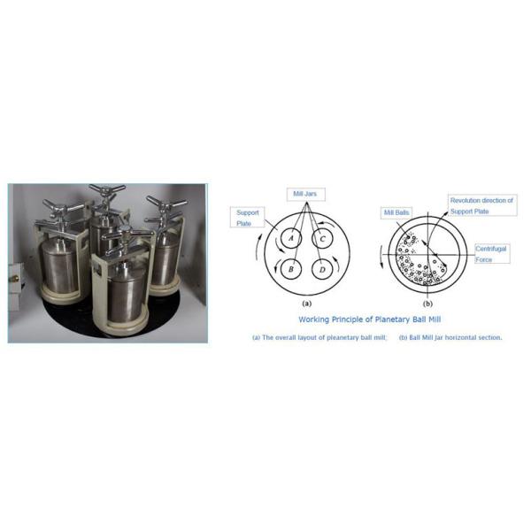 Micro Computer Touch Screen Planetary Ball Mill For Lab