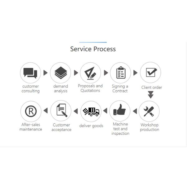 Пневматический сварочный источник питания