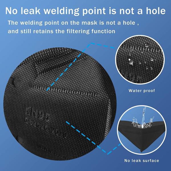 CE En149 Gb2626 Ffp2 Face Mask , Protective Kn95 Mask Eco Friendly