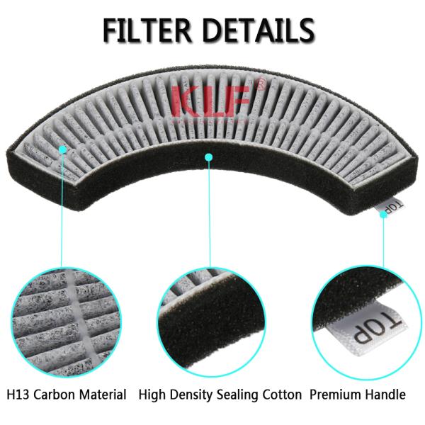 H13 Carbon Cloth Air Purifier Filter with Pet Dander Absorption and Custom Size Options