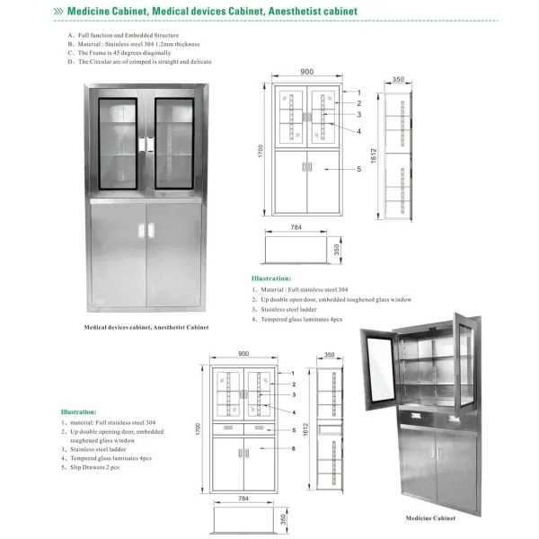Stainless Steel 304 Medical Cabinet with Embedded Toughened Glass Window and Dampproof Design for Healthcare Facilities