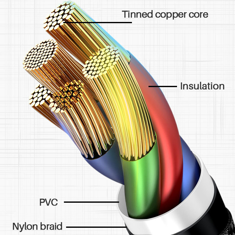 100W 6.6Ft Type C To USB 3.0 Data Cable Aluminium Alloy