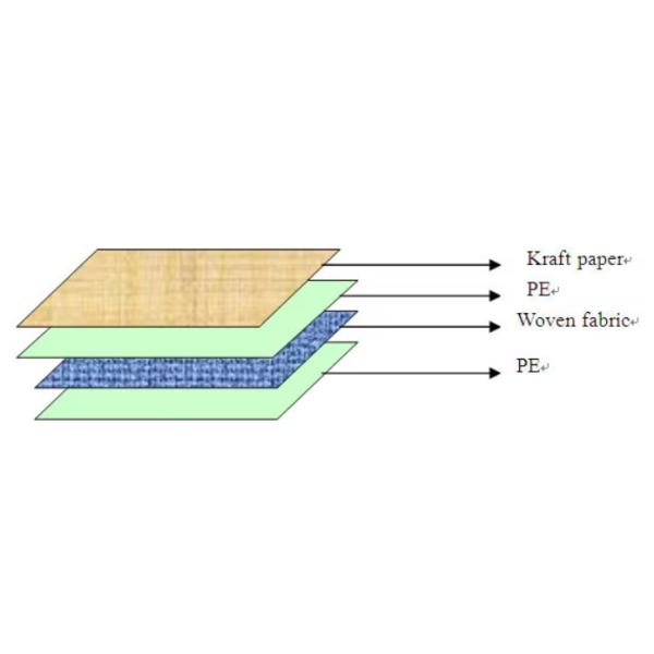 HDPE Woven Fabric Laminated VCI Paper For Wrap Anti Rust For Steel Protect