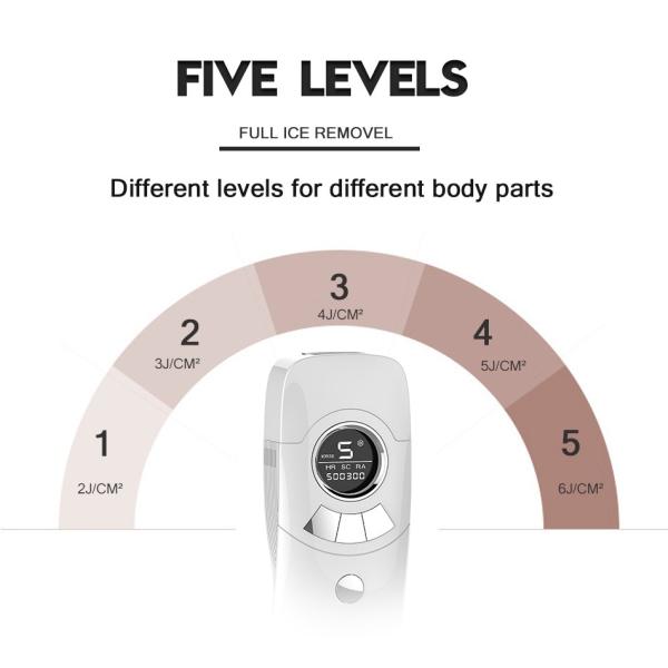 Permanent IPL Hair Removal Epilator Depilatory ICE Cool Laser Full Body Use