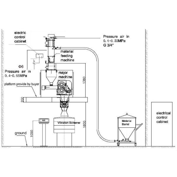 Roller Compactor Dry Powder Granulator Machine SS 304 Material