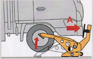 барьеры автостоянки высоты 132kg 1200mm ручные