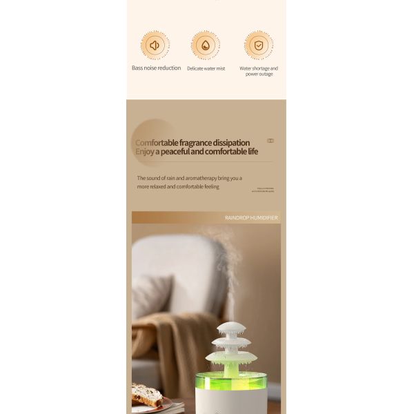 Glow In The Dark Raindrop Cloud Ultrasonic Humidifier With Color Changing LED Light