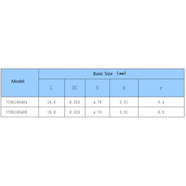 Excellent Surface Finish Steel Working Cutter Threading Insert Common Type Negative Cavity Milling