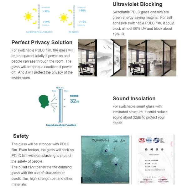 Controllable прозрачность 2mm 2000 фильмов микрона PDLC умных