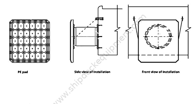 Super Cell Rubber Fender for Ports and Marine Terminals
