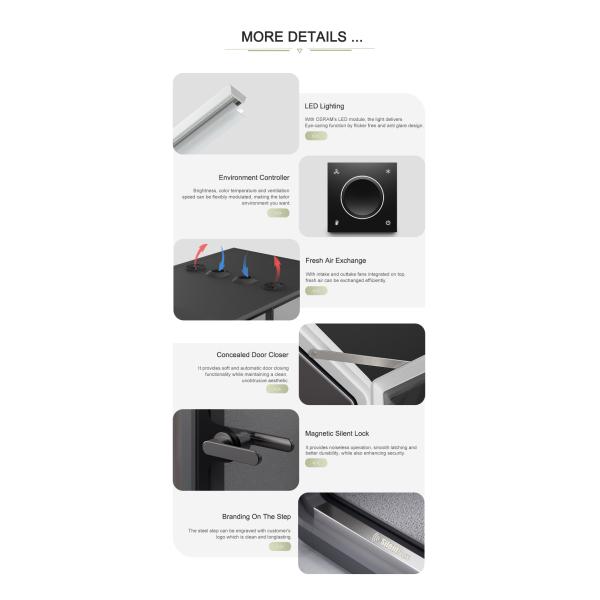 High End Acoustic Silence Soundproof Booth Two Person Private Meeting Pod with 12V-USB