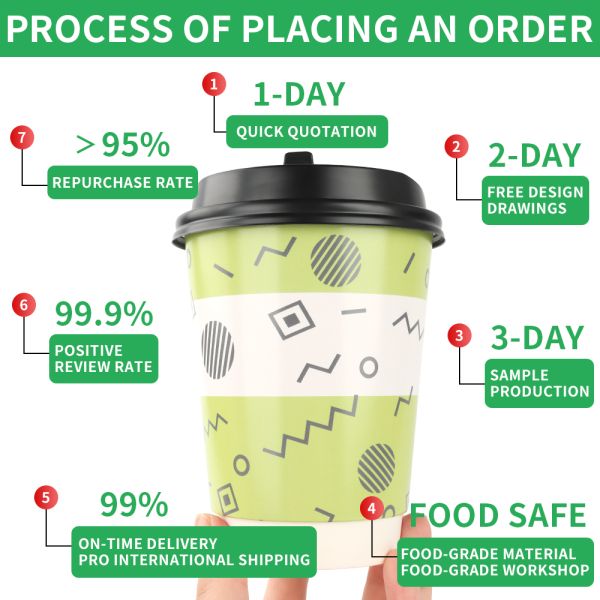 Custom branded cup 12oz printed reusable coffee Paper cups