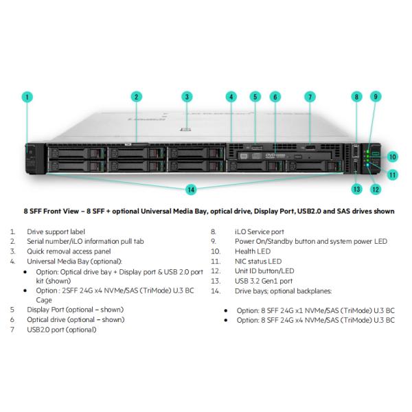 HPE ProLiant DL360 Gen11 1U Rack Server - 1 x Intel Xeon Silver 4416+ 2 GHz - 32 ГБ оперативной памяти - 12 Гб/с SAS