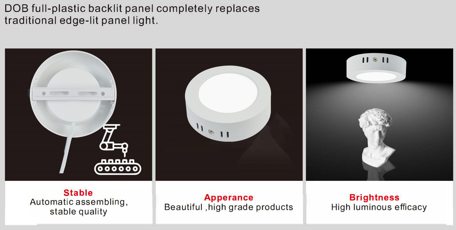 85lm/W 0.5PF привело панель Downlight 18w, установленное поверхностное 26W привело Downlight