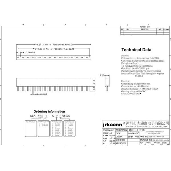 Тангаж заголовка 1.27mm одиночной строки PCB женский прямо оценка 2 AMP настоящая
