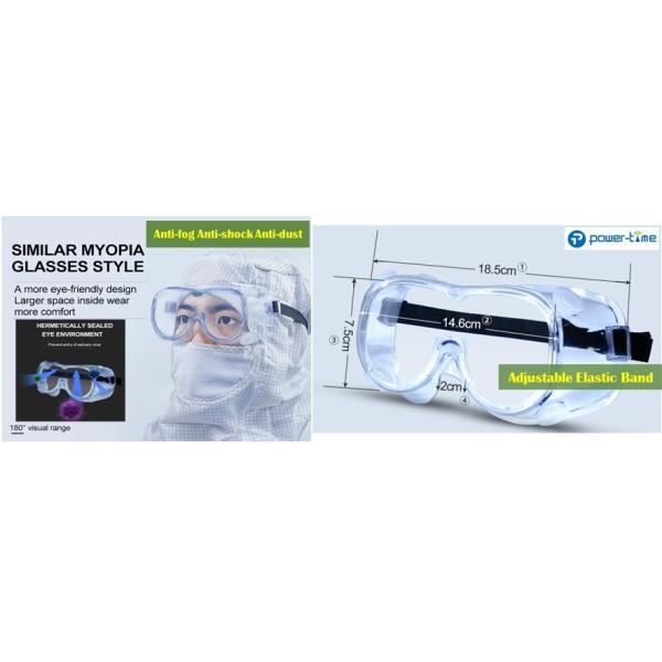 Полно изумленные взгляды предохранения от глаза стекел доказательства выплеска ясности крышки для спорт