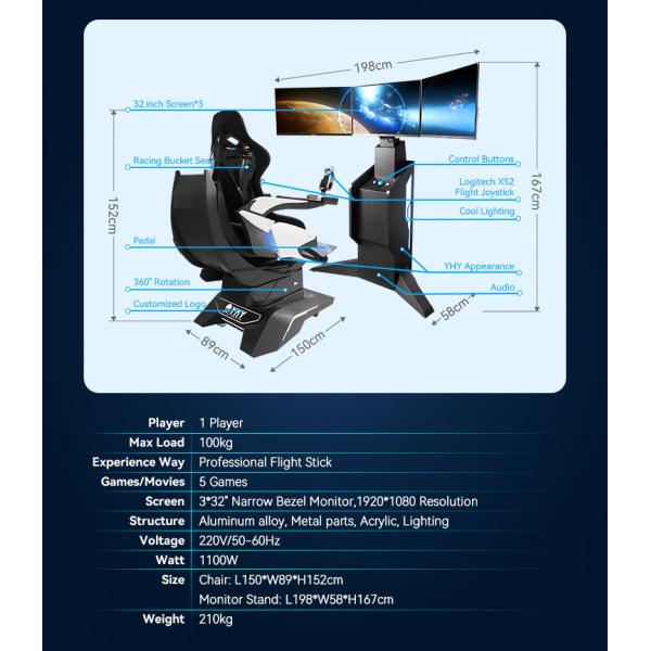 Self Service Flight Simulator With 3-Screen Border View