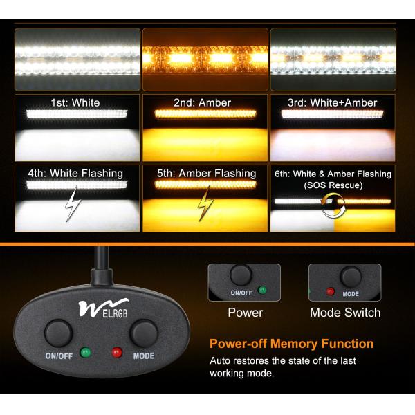 240 Вт световые панели 4х4 транспортное средство светодиодные светодиоды 22