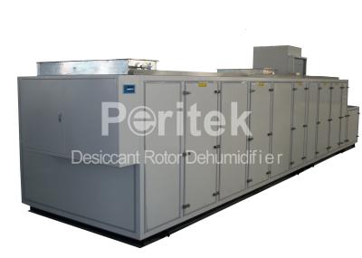 Interior Low Temperature Dehumidifier Standard Desiccant Cabinets
