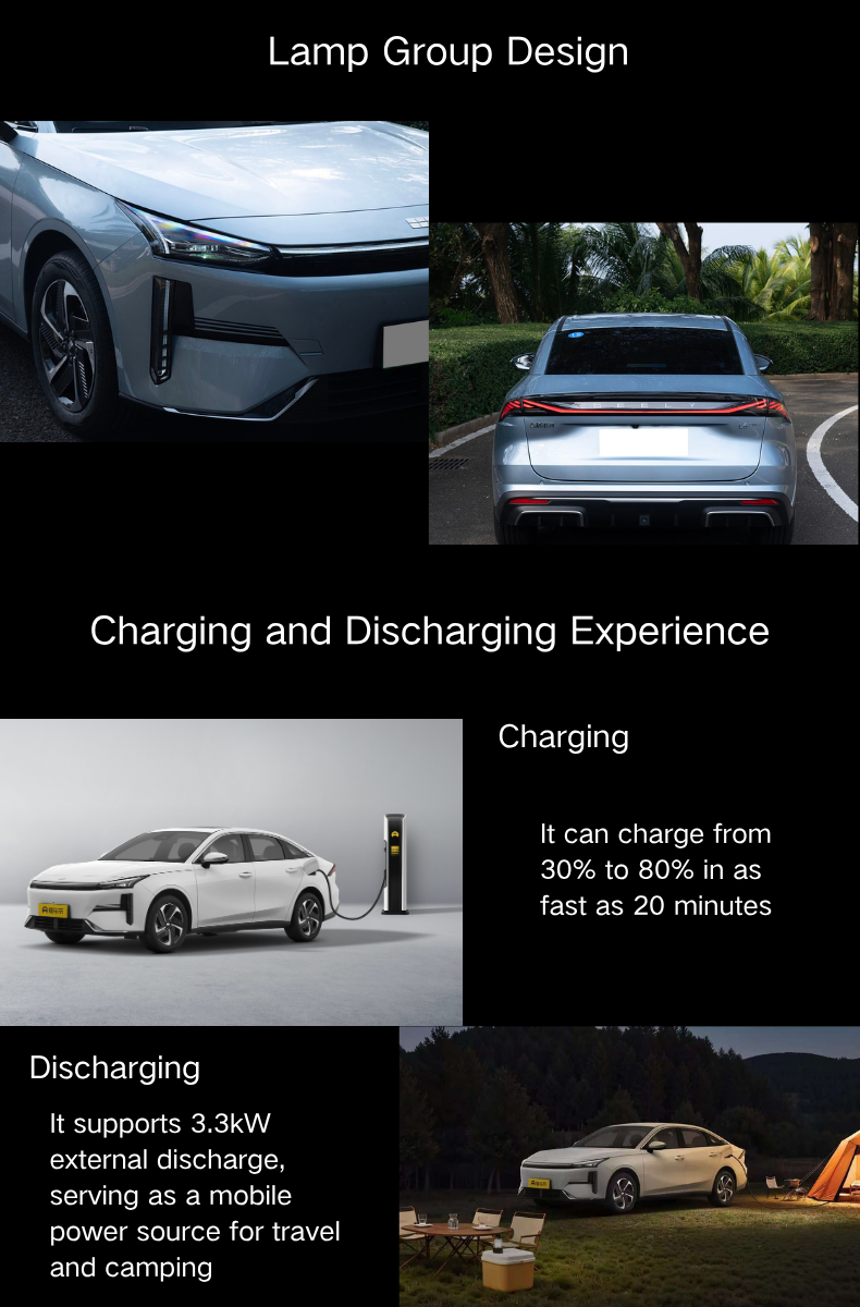Hot Selling 2025 for Galaxy L6 PHEV Compact Sedan with 601-700km Range & 150-200kW Power Available for Wholesale