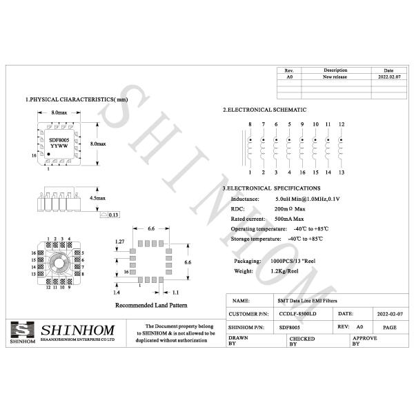 Высокочастотный удушение общего режима для SMT-фильтров EMI линии передачи данных