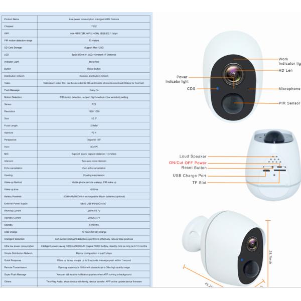 кулачок 10m 18650 мини WiFi