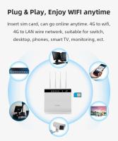 antena externo de WiFi do rádio de Volte MiMO 4 do router de 802.11ac LTE