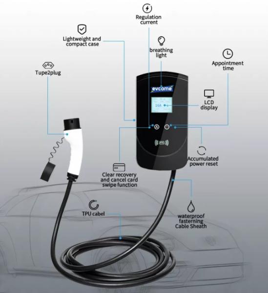 Portable Type 1 Ev Charger Level 1 2 3 15 Amp 7kw AC Solar Ev Charging Station