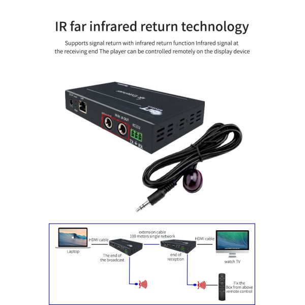 Dual-Mode 4K60 HDMI Extender with 70m Transmission and 5-Level Cascading for Multi-Screen Systems