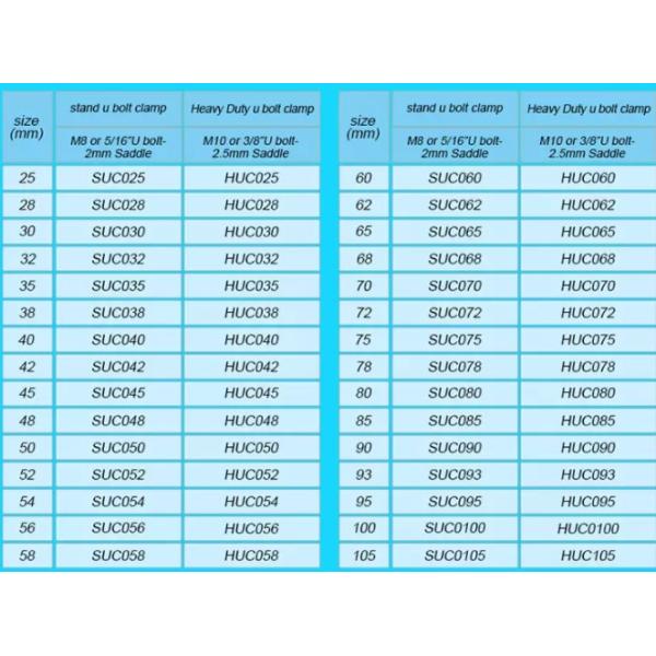 Струбцина болта u шумоглушителя 4,5 вытыхания стали углерода