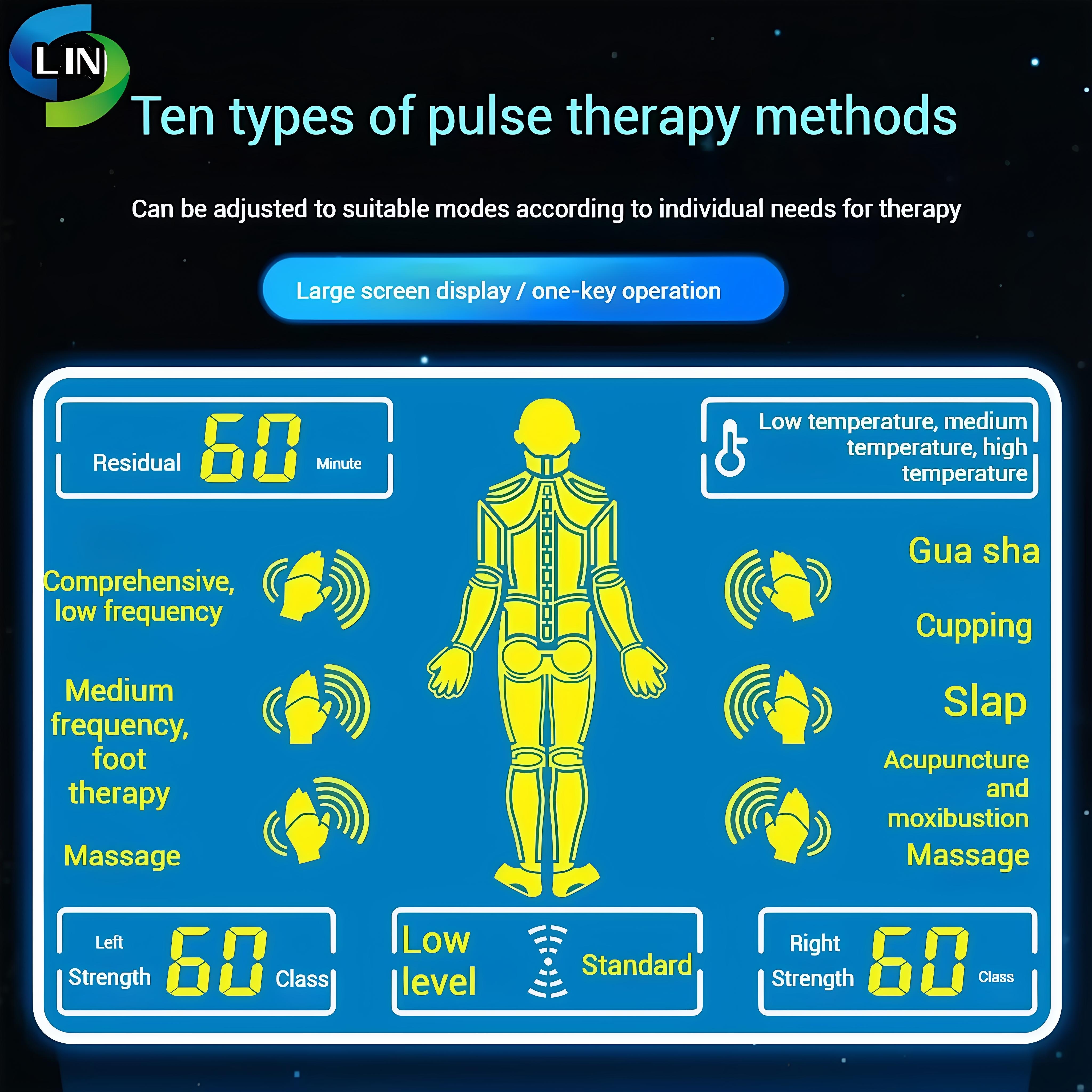 Medium-Frequency Massager for Physical Therapy with Simple Operation to Relieve Target Muscle Soreness
