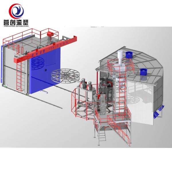 YINGCHUANG 62KW Multi-Functional Fully Automatic Bi-Axial Shuttle Rotomolding