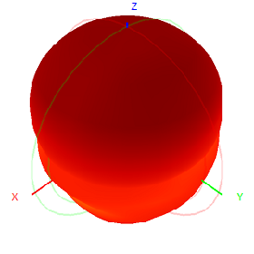 N Male Satellite Positioning Antenna Multi-Band GNSS Antenna 38dBi GPS GLONASS Beidou Galileo