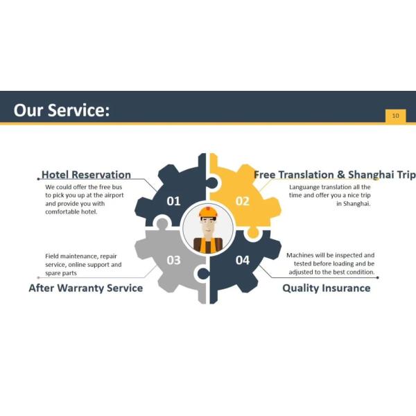 Sy155cpro Использованный экскаватор с ползучей ручкой Гидравлические машины для перемещения тяжелой земли