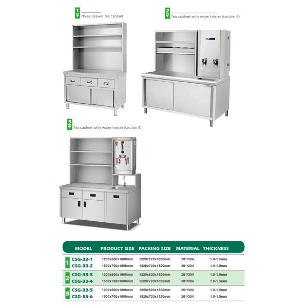 1200mm Stainless Steel Catering Equipment