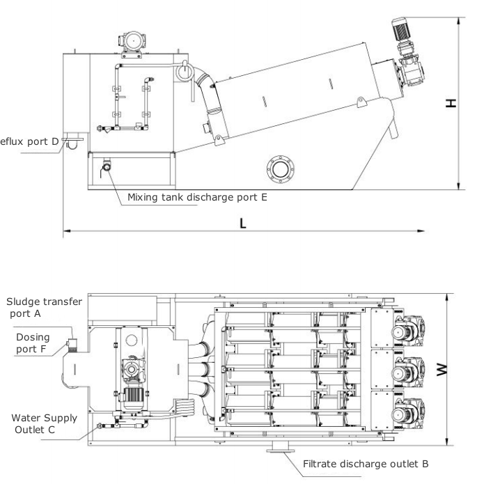 Stainless Steel Sludge Dewatering Machine Screw Press Wastewater Treatment Plant Sewage Treatment PLC 1000L